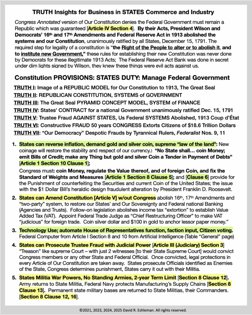 Truth Insights for Business