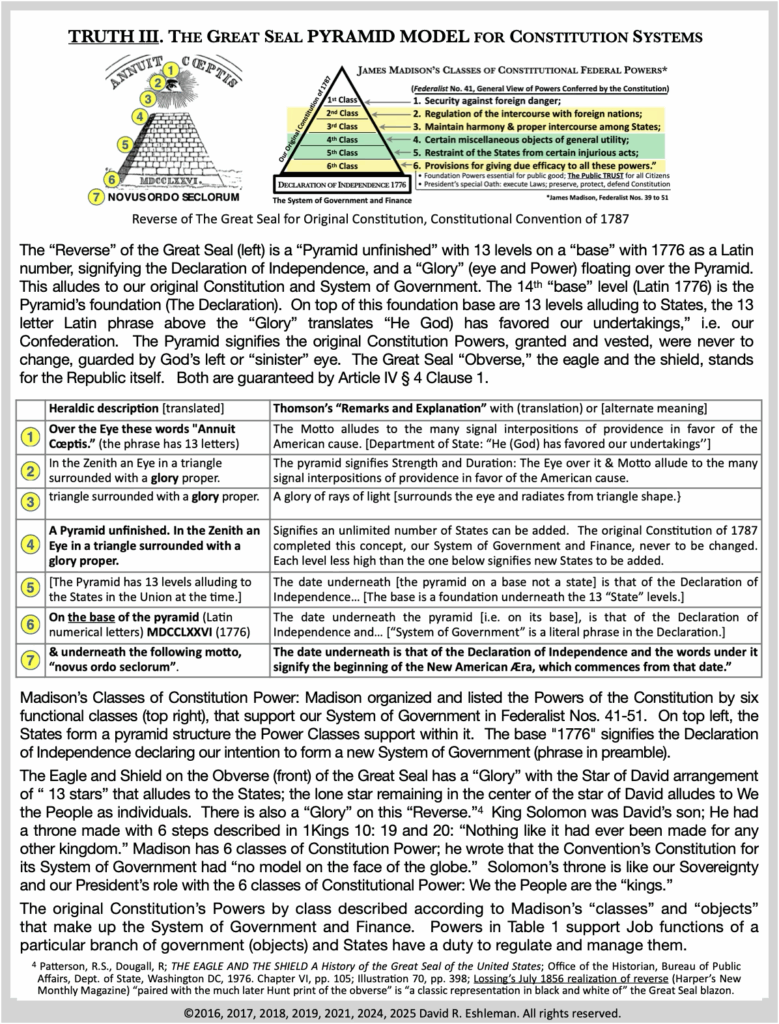 Great Seal PYRAMID Course Page