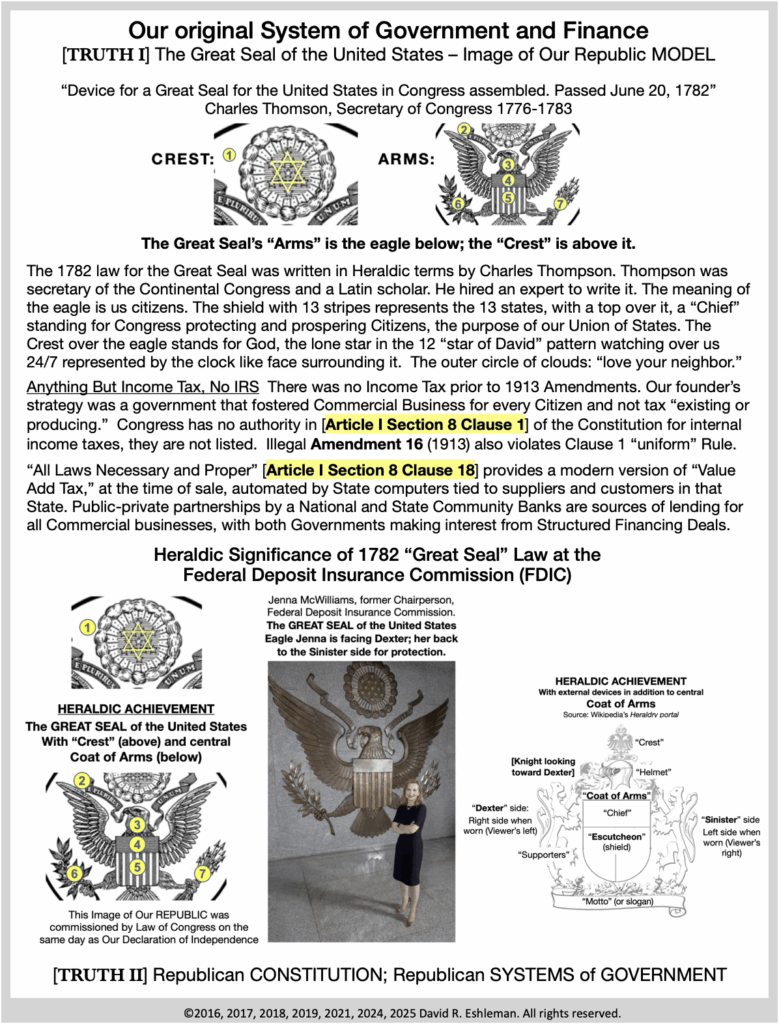 Our original System of Government and Finance
